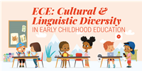 Cultural & Linguistic Diversity in EC Education